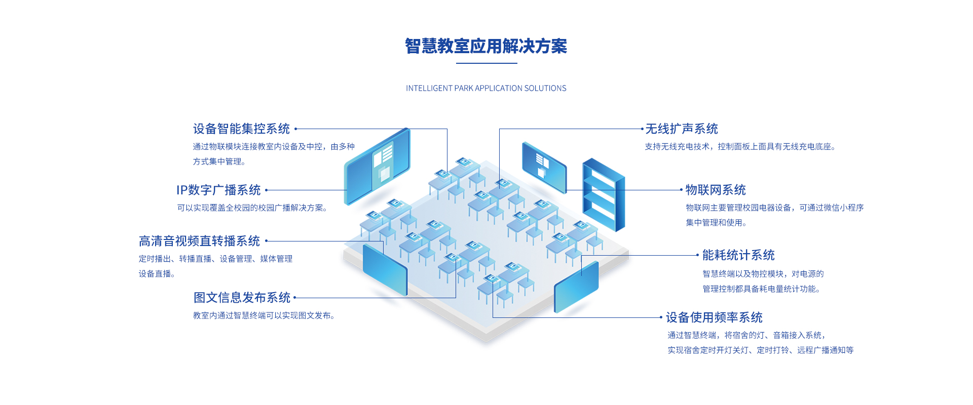 智慧教室.jpg 智慧教室.jpg